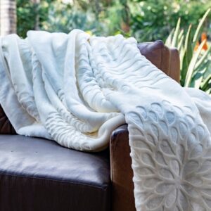 London Faux Mink Blanket 1 Ply Queen/King Size