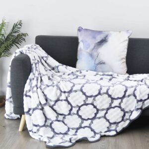 Bubble Throw Blanket